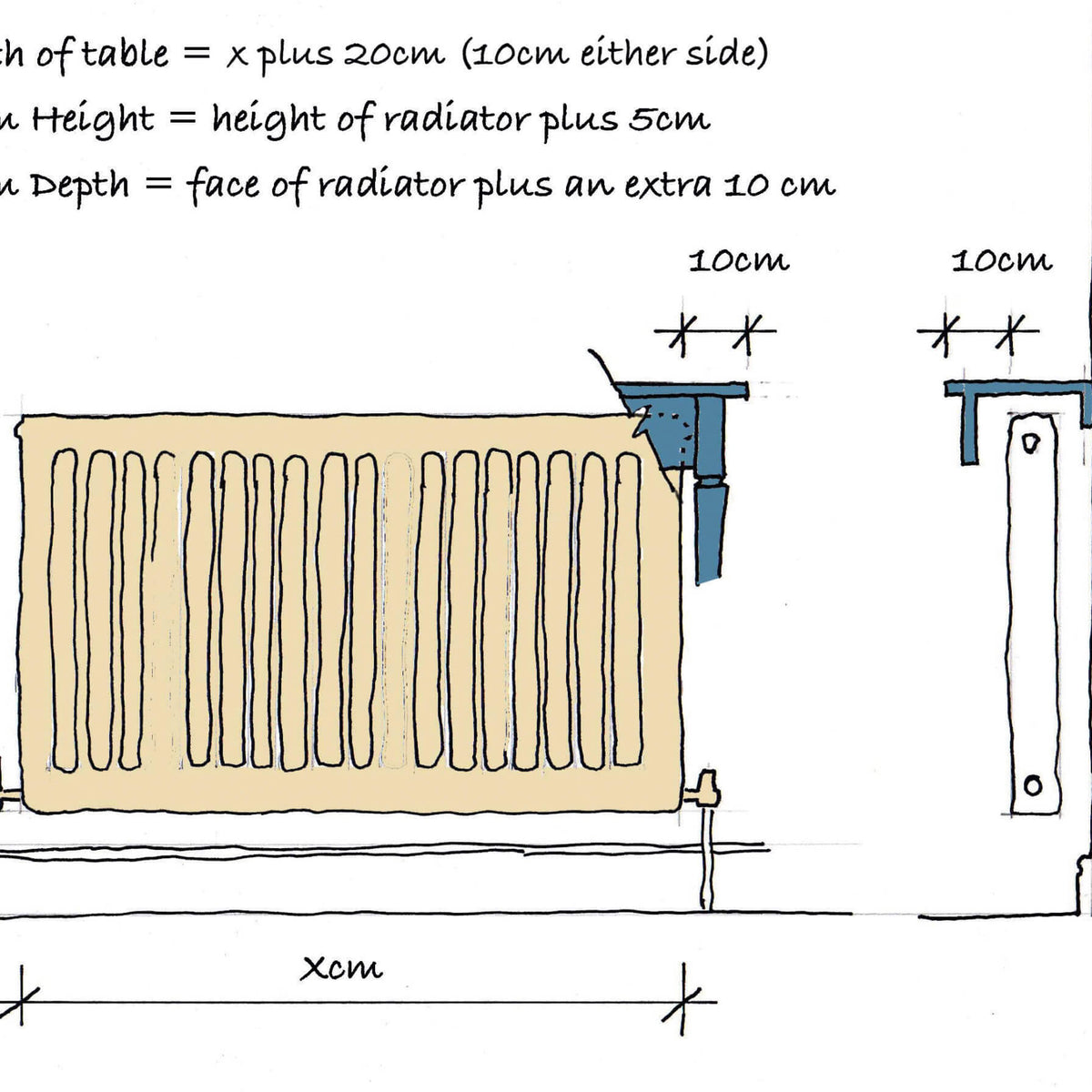 Empire Radiator Table ~ Various Sizes