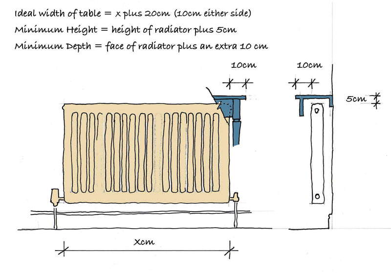 Empire Radiator Table ~ Various Sizes