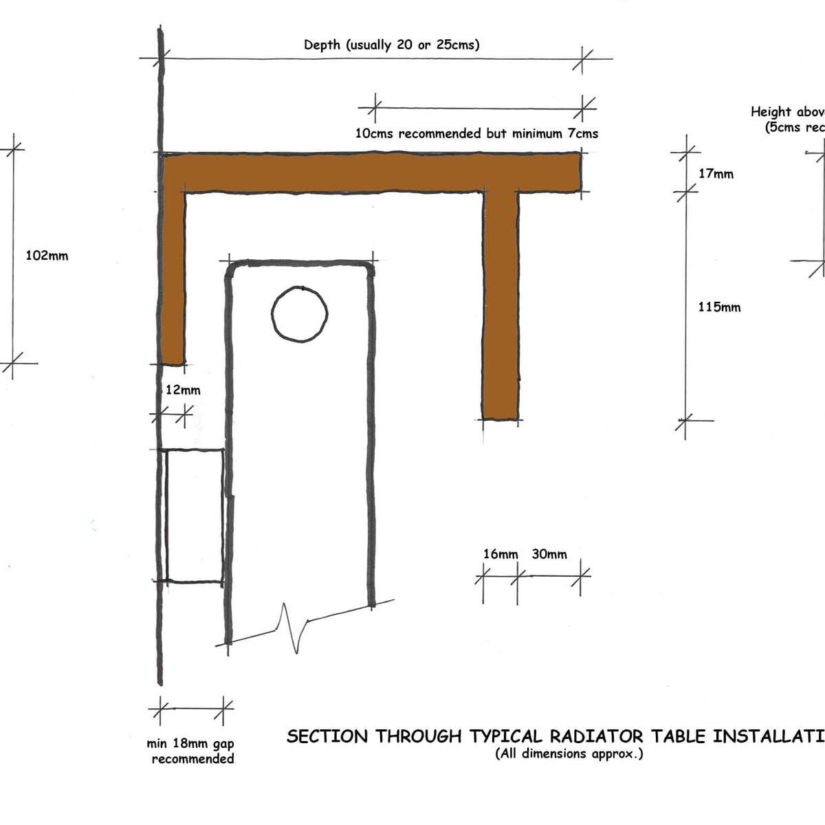 Empire Radiator Table ~ Various Sizes