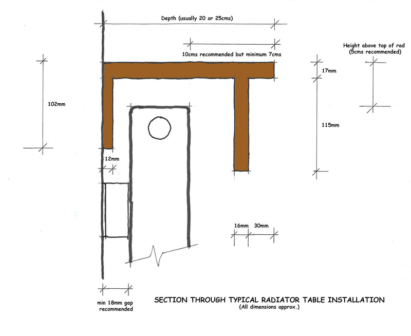Empire Radiator Table ~ Various Sizes
