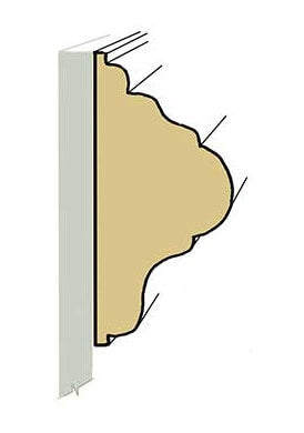 Simple Dado Rail